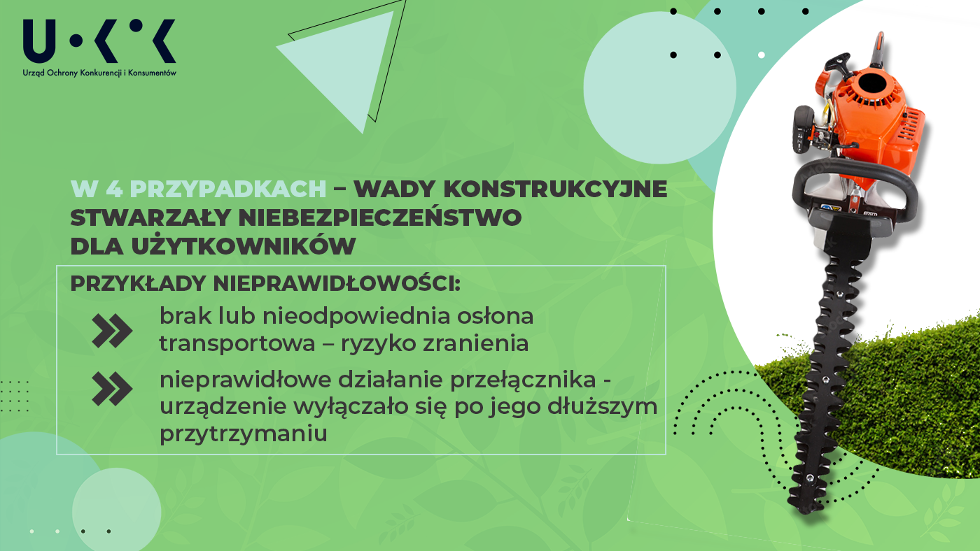 Grafika przedstawia w lewym górnym rogu logo UOKiK, a po prawej zdjęcie maszyny ogrodniczej. Na środku znajduje się tekst: „W 4 PRZYPADKACH – WADY KONSTRUKCYJNE STWARZAŁY NIEBEZPIECZEŃSTWO DLA UŻYTKOWNIKÓW. PRZYKŁADY NIEPRAWIDŁOWOŚCI: - brak lub nieodpowiednia osłona transportowa – ryzyko zranienia, - nieprawidłowe działanie przełącznika – urządzenie wyłączało się po jego dłuższym przytrzymaniu”.